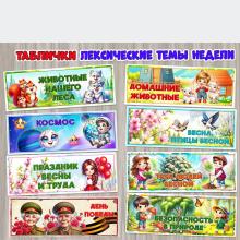 Лексические темы недели ()