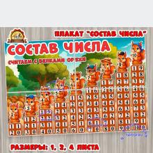 Плакат "Состав числа" ()