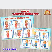 Плакаты «Алгоритм мытья рук» Плакаты «Алгоритм мытья рук» (алгоритм, плакаты)