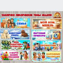 Лексические темы недели. Сохраняем!  (дни недели, тема недели)