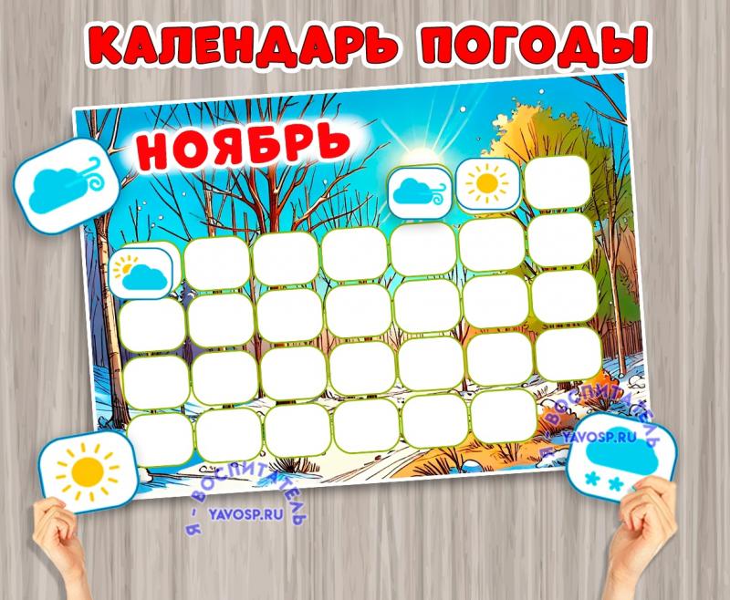 Календарь погоды на ноябрь 2024  ()