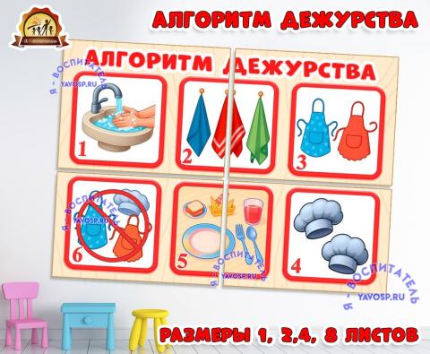 Плакат «Алгоритм дежурства» (декабрь, вредная, 18 ноября, дежурство, август)