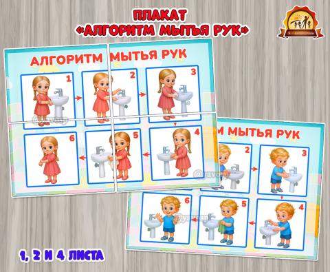 Плакаты «Алгоритм мытья рук» Плакаты «Алгоритм мытья рук» (алгоритм, плакаты)