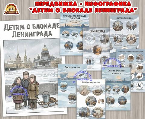 Передвижка - инфографика "Детям о блокаде Ленинграда" (блокада Ленинграда, передвижка)