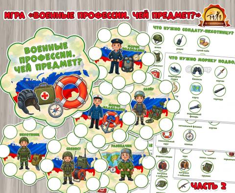 Дидактическая игра на липучках «Военные профессии. Чей предмет?». Часть 2  (Дидактическая игра, военные, игра, профессии, пальчиковая игра)