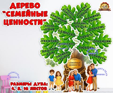 Оформление на стену: Дерево "Семейные ценности" (семейные ценности, дерево, оформление, Дерево добра, оформление окна)