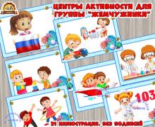 Центры активности для группы жемчужинки (Жемчужинки)