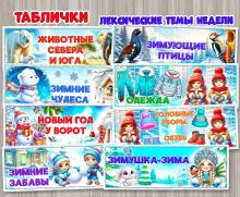 Лексические темы недели.  ()