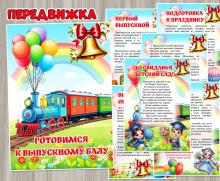 Консультация для родителей выпускников «Готовимся к выпускному балу» ()