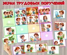 Говорящий экран трудовых поручений ()