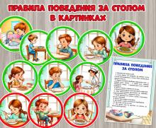 Правила поведения за столом в картинках для детей.  ()