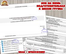 Планирование на летний оздоровительный период Планирование на летний оздоровительный период ()