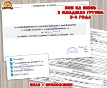 Планирование на летний оздоровительный период Планирование на летний оздоровительный период ()
