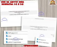 Планирование на летний оздоровительный период - ЛОП Планирование на летний оздоровительный период - ЛОП (ЛОП)