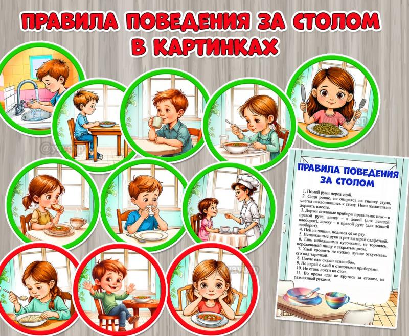 Правила поведения за столом в картинках для детей.  ()