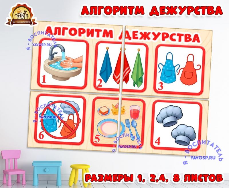 Плакат «Алгоритм дежурства» (декабрь, вредная, 18 ноября, дежурство, август)