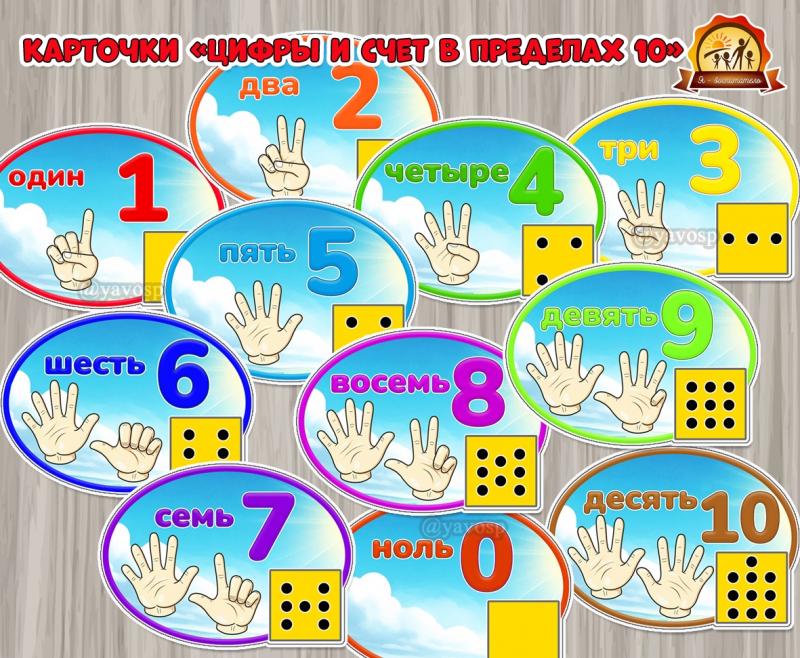 Карточки «Цифры и счет в пределах 10» (карточки, счет, цифры)