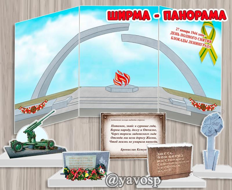 Ширма - панорама "Разорванное кольцо", блокада Ленинграда, средняя, старшая, подготовительная группа