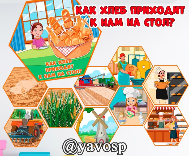 Как хлеб пришел к нам на стол, шестиугольники, осень, детский сад, начальная школа