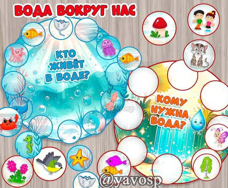 Игра на липучках "Кто живет в воде?" и "Кому нужна вода?" Игра на липучках "Кто живет в воде?" и "Кому нужна вода?", детский сад, старшая, средняя, подготовительная группа
