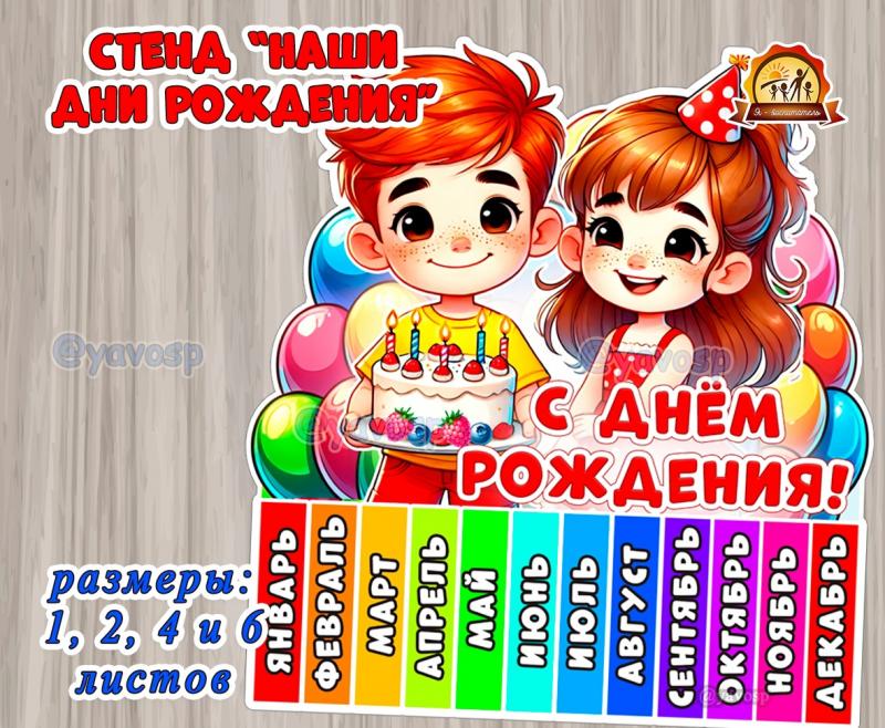 Стенд "С Днем рождения, наши именинники, детский сад, оформление