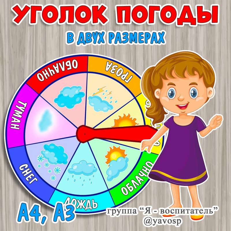 Какая сегодня погода? ()