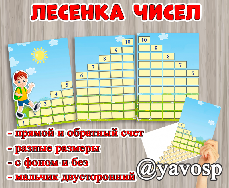 Числовая лесенка: прямой и обратный счет (ФЭМП, числовая лесенка, математика, счет)