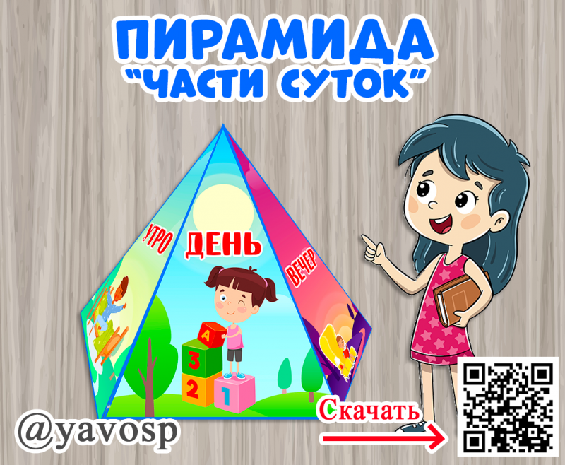 Части суток - пирамида