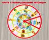 Круги Луллия «Домашние питомцы».  ()