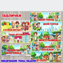 Лексические темы недели.  ()