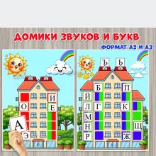 Домики звуков и букв ()