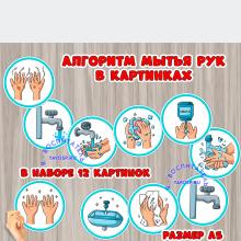 Алгоритм мытья рук в картинках 