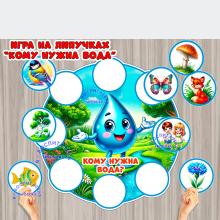 Игра "Кому нужна вода" ()