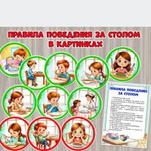 Правила поведения за столом в картинках для детей.  ()
