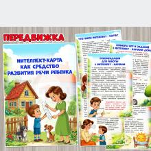 Интеллект-карта как средство развития речи ребенка ()