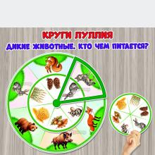 Дидактическое пособие - Круги Луллия «Дикие животные. Кто чем питается?»  ()