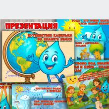 Путешествие капельки по планете Земля ()