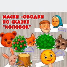 Маски для инсценировки для сказки "Колобок" ()