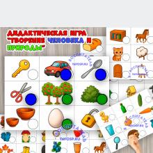 Дидактическая игра "Что создал человек, а что - природа?" ()