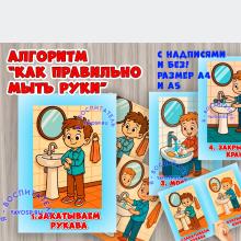 Алгоритм мытья рук в иллюстрациях (с подписью и без) ()