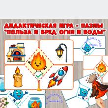 Дидактическая игра "Польза и вред воды и огня" Дидактическая игра "Польза и вред воды и огня" ()