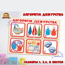 Плакат «Алгоритм дежурства» (декабрь, вредная, 18 ноября, дежурство, август)