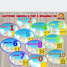 Карточки «Цифры и счет в пределах 10» (карточки, счет, цифры)