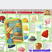 Картотека «Головные уборы»  (картотека)