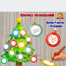 Ёлочка новогодних пожеланий от родителей или коллег  ()