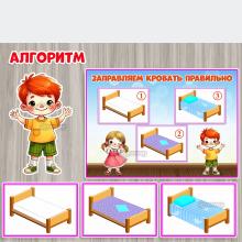 Алгоритм «Заправляем кровать правильно»