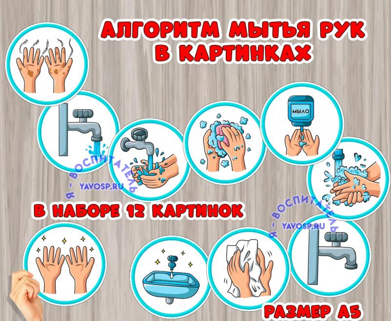 Алгоритм мытья рук в картинках 
