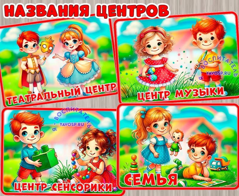 Центры активности 