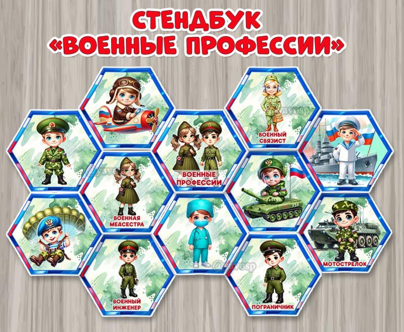 Стендбук «Военные профессии»  детям