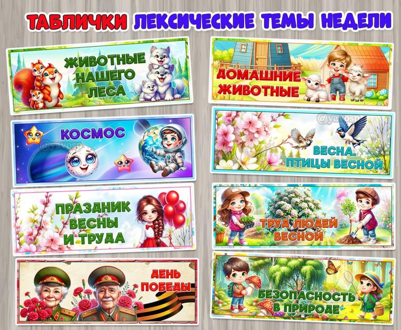 Лексические темы недели ()